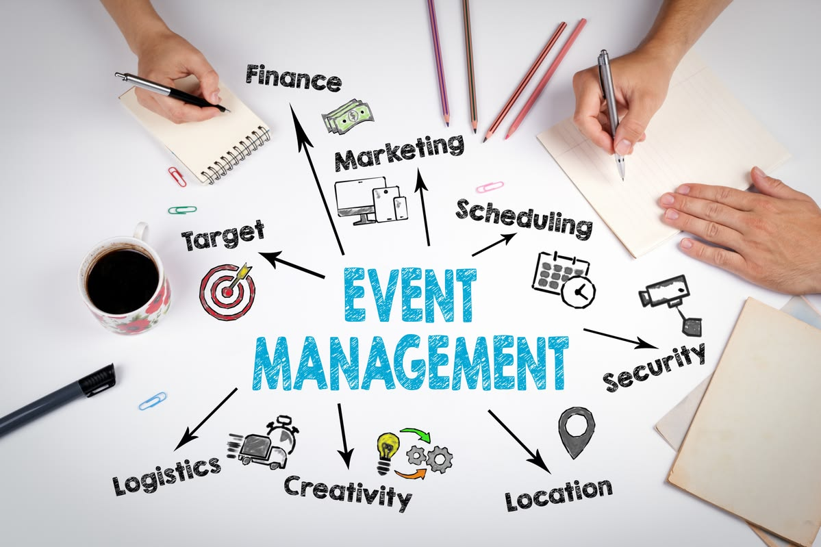 Event management system preview